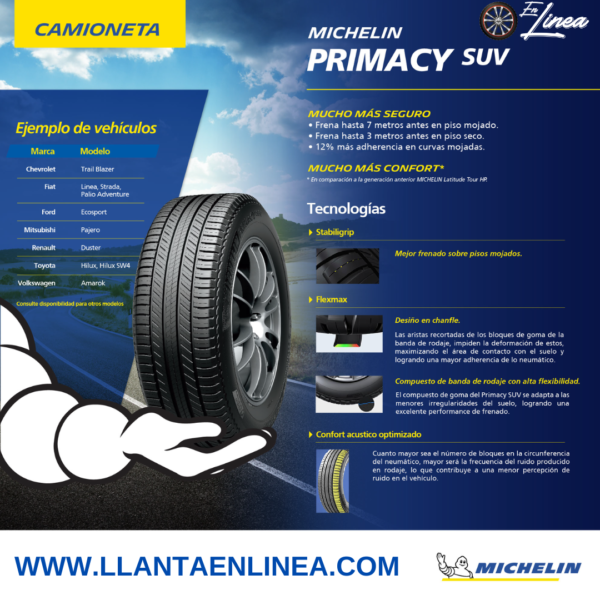 Ficha tecnica Michelin Primacy Suv