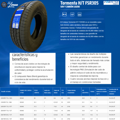LT225/75/16 Fortune Tormenta HT FSR305 Load Range E (10 ply) 75% tread DOT2023 No patches No plugs This is CASH PRICE Price includes install No trades
