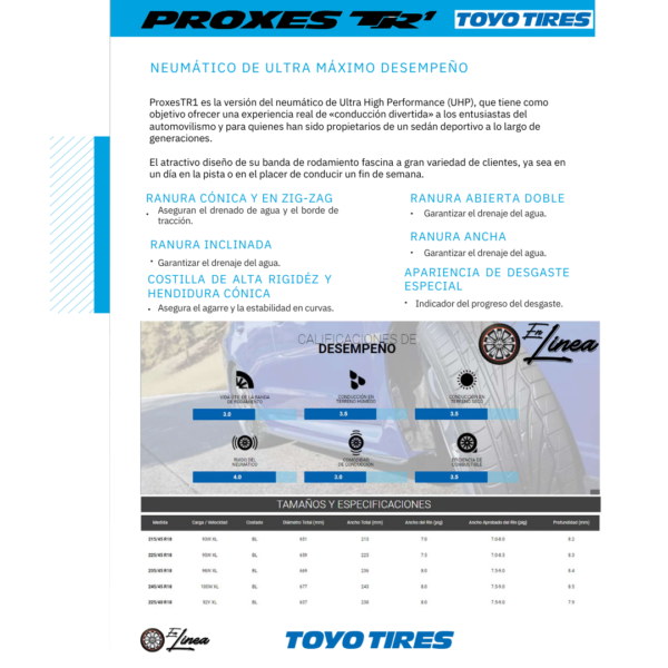 TOYO TIRES PROXES TR1