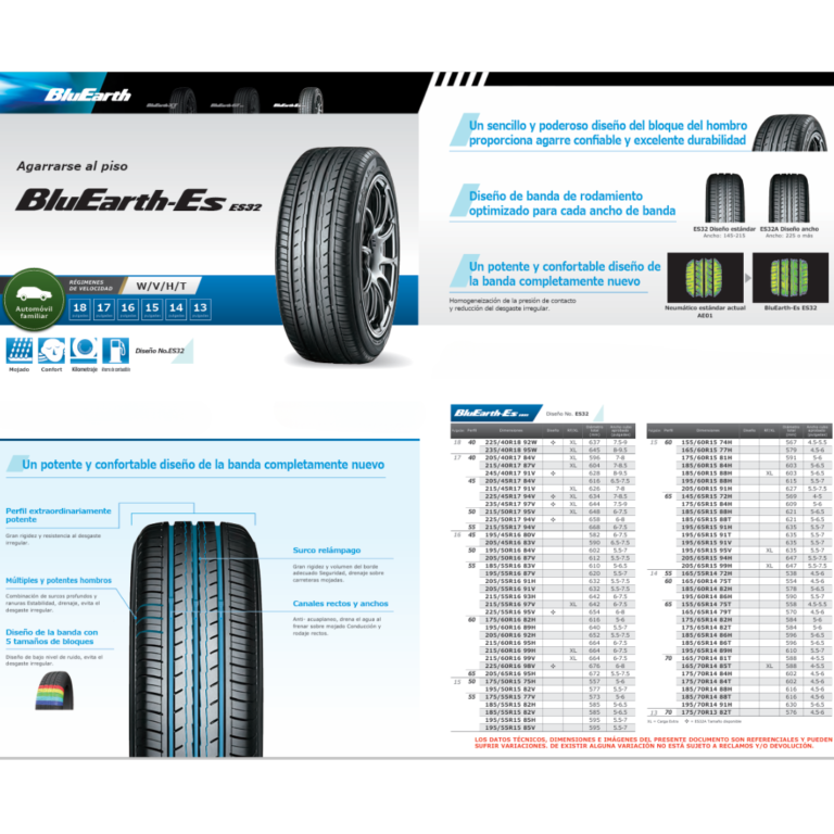 YOKOHAMA 205/45R17 84V BluEarth ES32 TL (Made in JAPAN) - Llantaenlinea.com