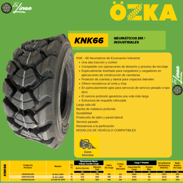 FICHA TECNICA OZKA KNK66