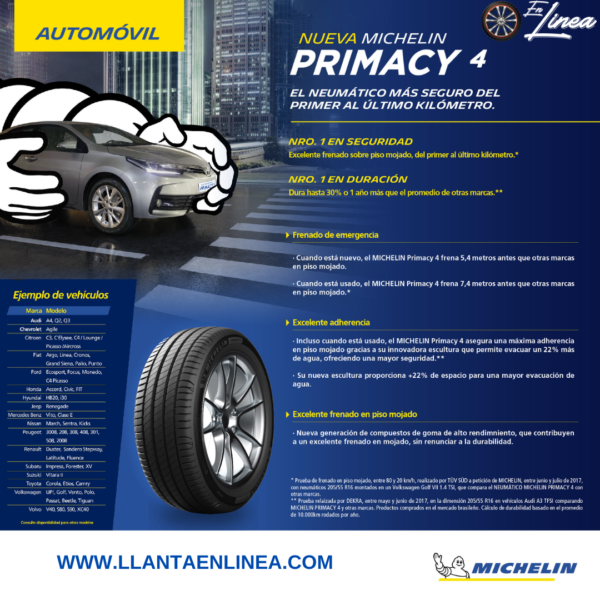 FICHA TECNICA MICHELIN PRIMACY 4+