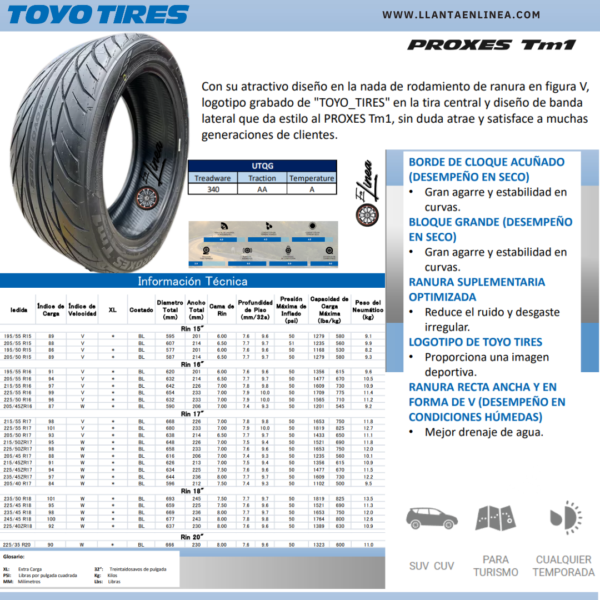 FICHA TECNICA TOYO TIRES PROXES TM1