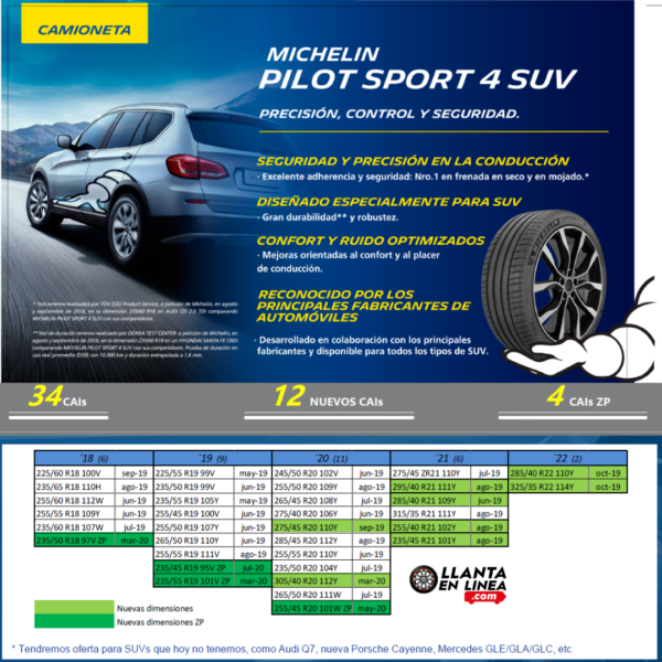 FICHA MICHELIN PILOT SPORT 4 SUV AEL