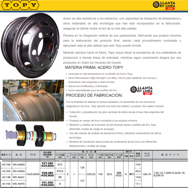 FICHA TECNICA AROS TOPY