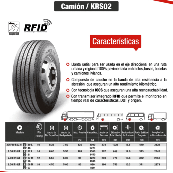 FICHA KRS02 KUMHO