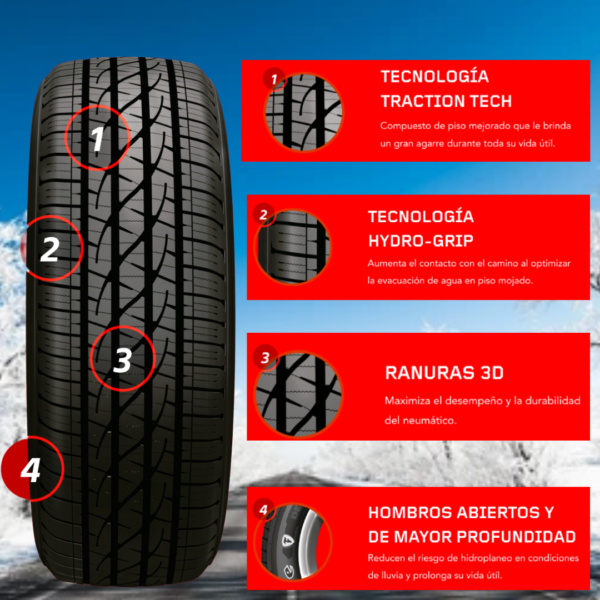 DESTINATION LE3 FIRESTONE
