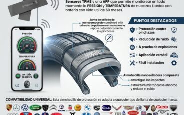 BANDAS INTELIGENTES ANTIPINCHAZOS -TPMS HALSTON