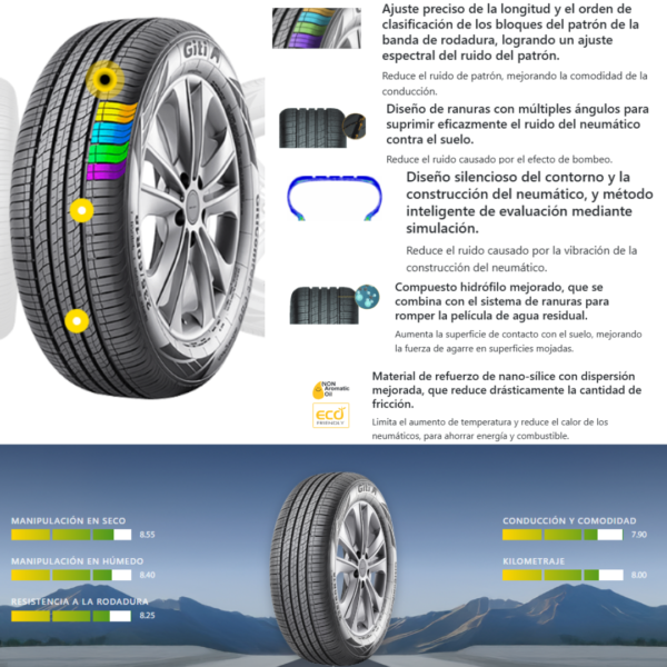 ficha GITI GITICOMFORT F50